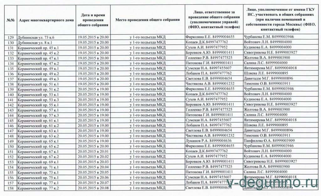 Планы капремонта по адресу